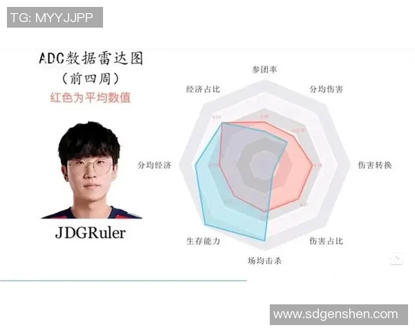 赛后分析:EDG与JDG在战术灵活性上的较量与启示