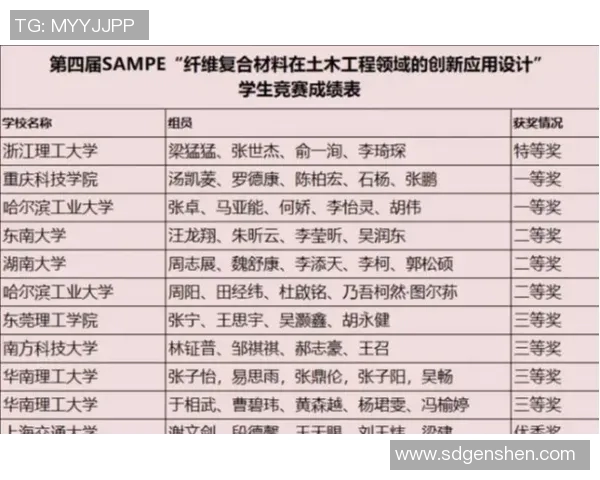 竞技游泳技术突破与训练创新对运动员成绩提升的影响分析