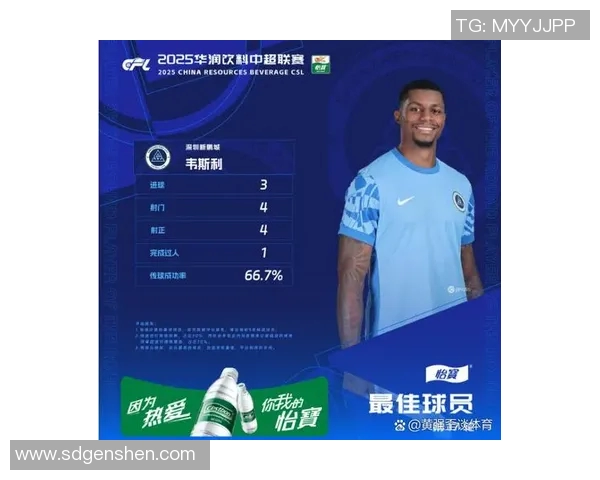 聚焦进球：解析球队攻势战术与球员个人表现的关键因素