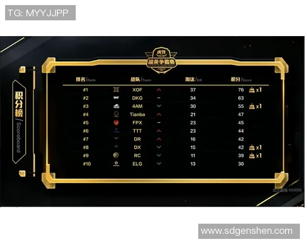 和平精英评论：LNG在盯防战术中的成功与不足分析