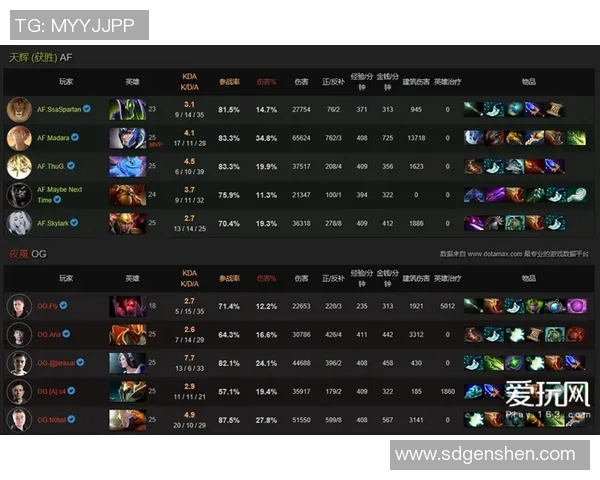 DOTA2战局分析：JDG包夹策略的成功与失败之道